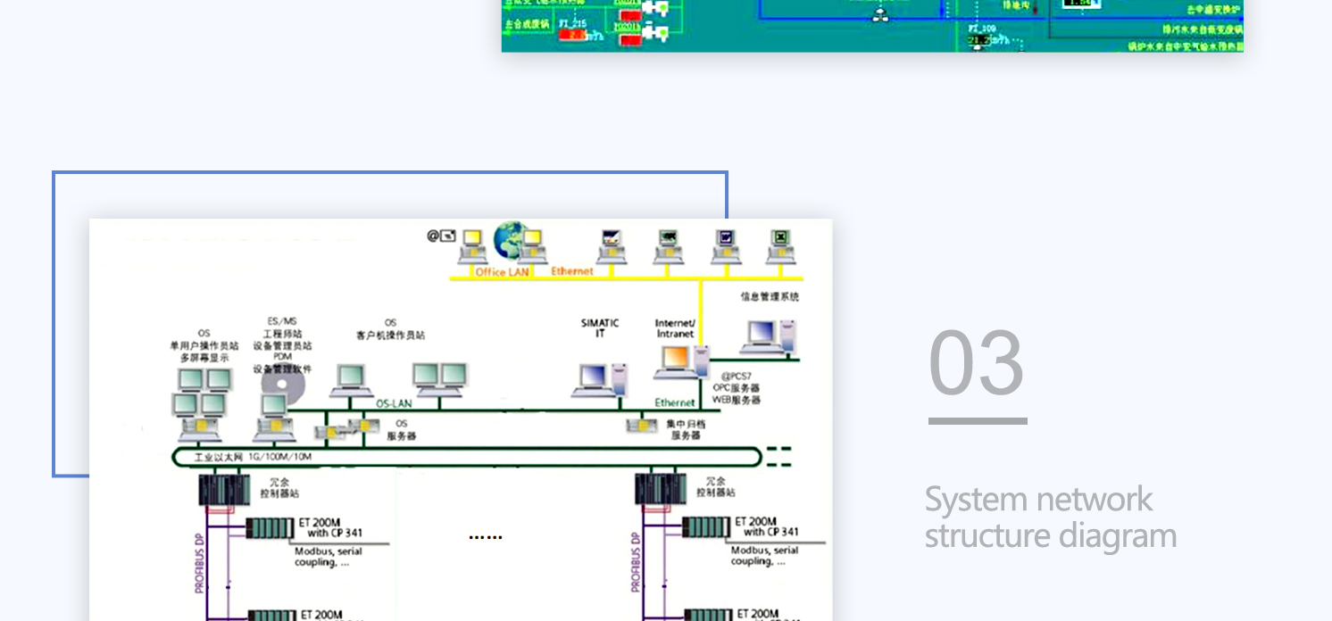 煤化工解決方案_04.jpg