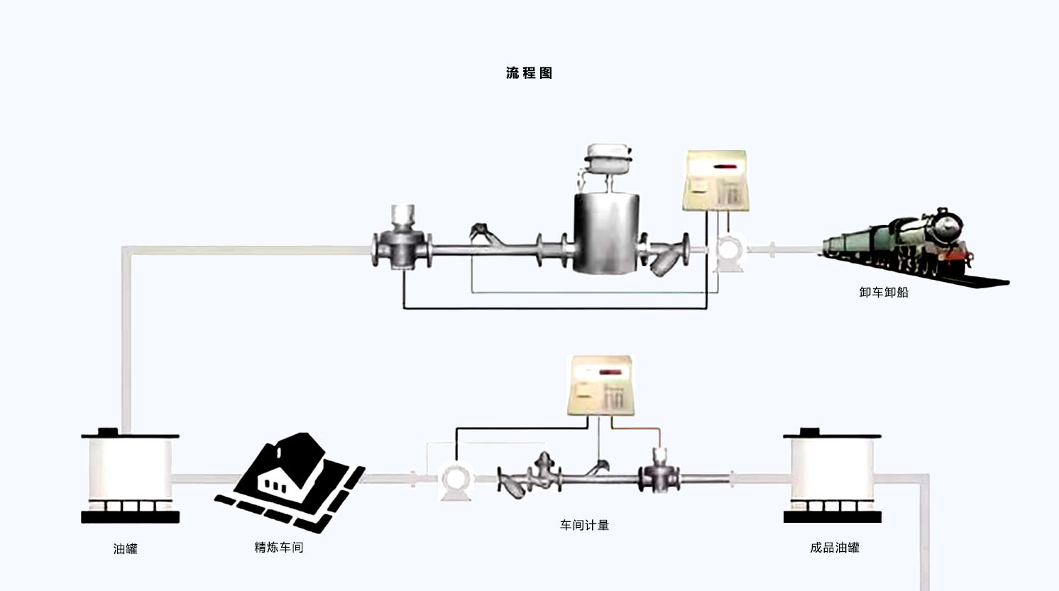 煤化工解決方案_08（新聞）.jpg