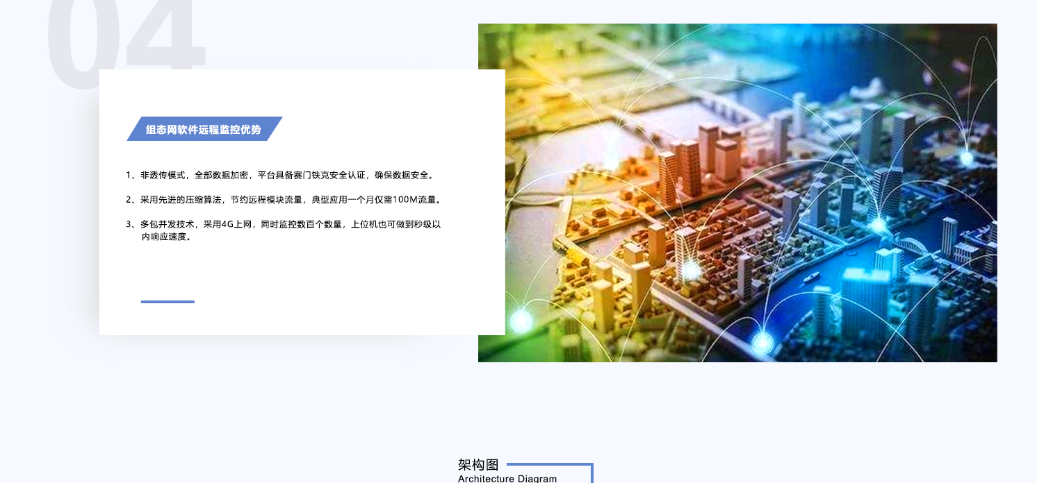 工業(yè)物聯(lián)網(wǎng)解決方案_04.jpg